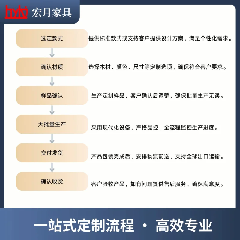 Thickened square stool Modern simple study stool Solid wood double stool 2 starting approval