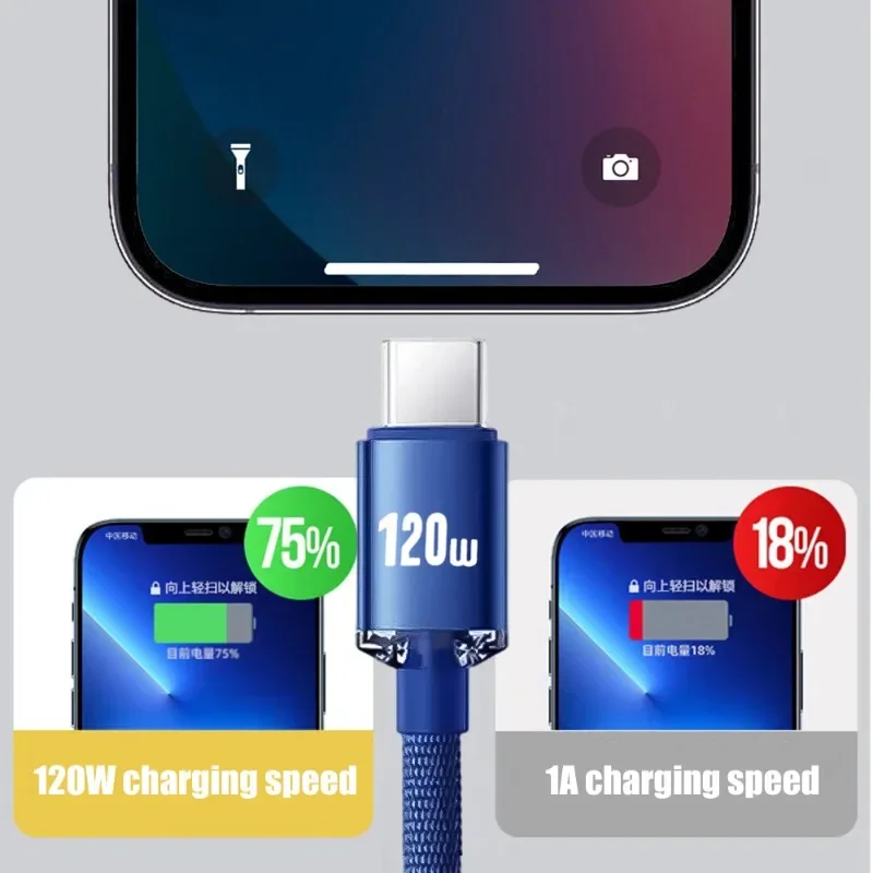 PD 120W Type C Cable Super Fast Charger Cord Quick Charge USB C Cables Phone Charger for Iphone 15 Xiaomi Data Charger Cords