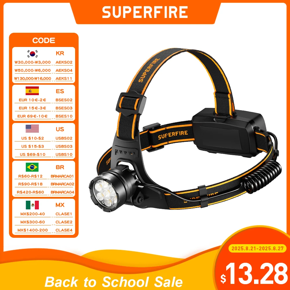 

SUPERFIRE HL107 Мощный налобный фонарь, 7 светодиодов, перезаряжаемый через USB C со встроенным аккумулятором 18650, сенсорная головка, рабочий фонарик