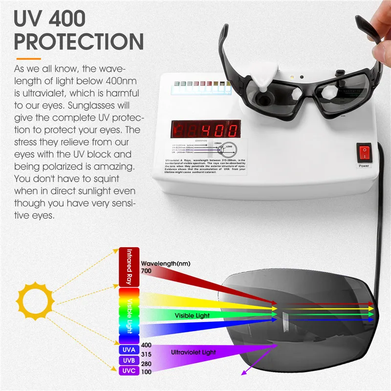Thumbnail 4 - #57 Top Polarized Outdoor Sunglasses Picks for Every Budget