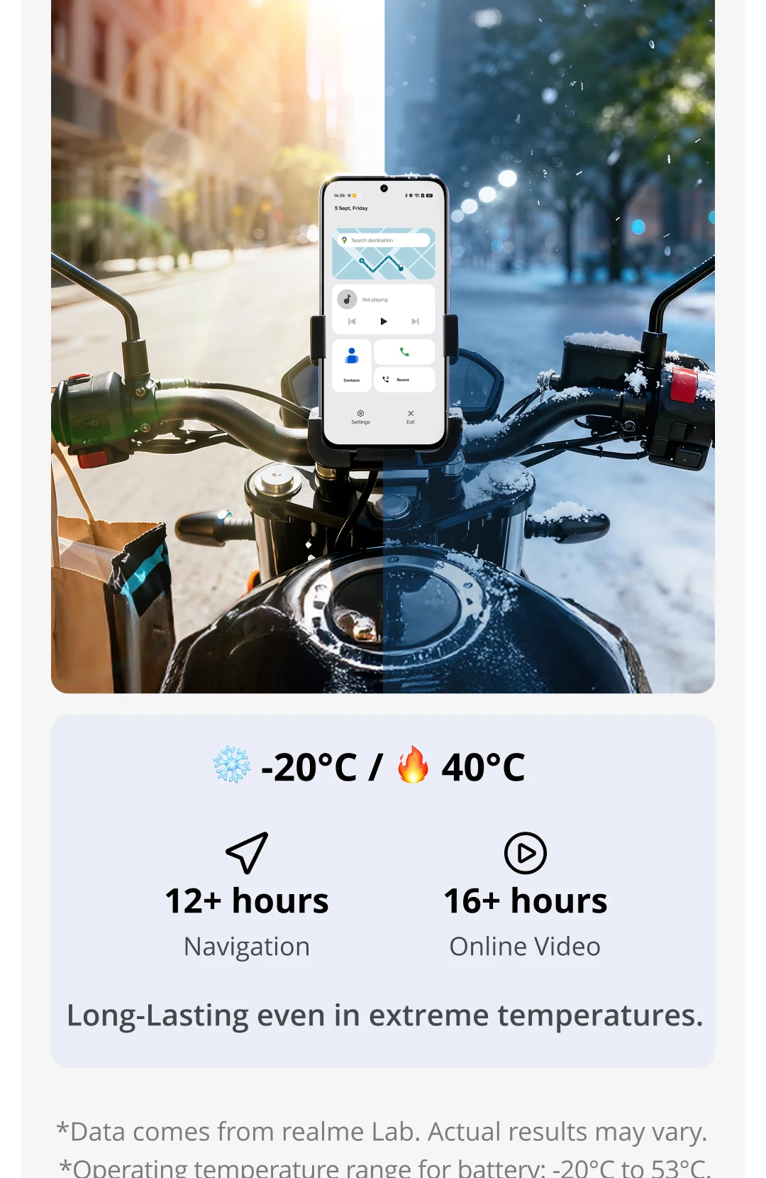 realme C85 Pro Smartphone NFC 7000mAh Battery 45W Charge Snapdragon 685 Chipset 6.8" 120Hz AMOLED Display 50MP Camera IP69 Pro