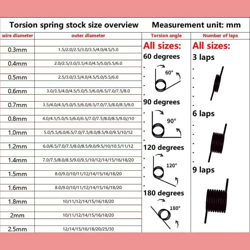 Wire Diameter: 0.3mm  Premium 65Mn Steel V-Shaped Torsion Spring - Accurate Torque, Durable, Anti-Fatigue, Various Sizes Offered