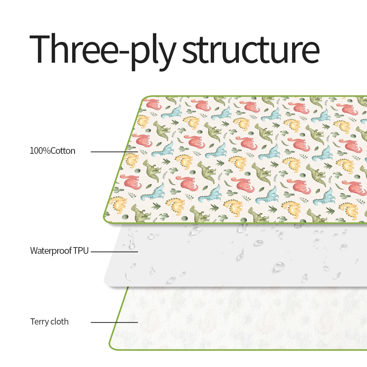 سجادة تغيير الحفاضات المحمولة بحجم S/M/L من Elinfant، وسادة تغيير حفاضات الأطفال القابلة للطي المقاومة للماء، الفراش، المرتبة، غطاء بديل