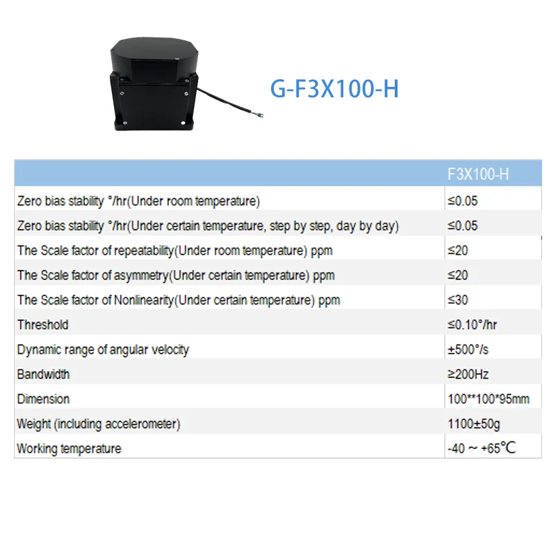 Micro Inertial Integrated Measurement System fog Gyro sensor Fibre optic gyroscope sensors