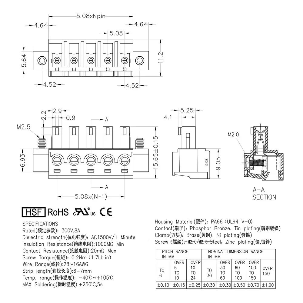 100PIN 5.08MM 15EDGKM Pluggable Terminal Block Connectors 2P-24P Wire Terminal KF2EDG15KM MC1.5-STF-5.08