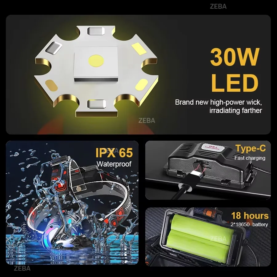2026年式-高出力・超強力-200万ルーメン-ledヘッドライト-cタイプ充電式-防水-アウトドア-キャンプ-釣り用ヘッドランプ