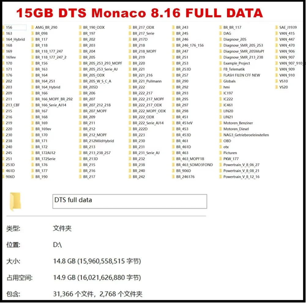 Último banco de datos DTS Monaco V8.16 VEDIAMO 5.01.01 para herramienta mb star c4 c5 enviar mediante enlace de descarga