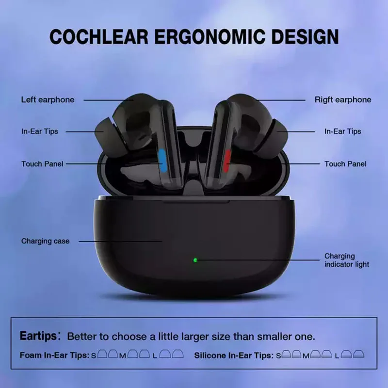 Digital Bluetooths  Hearing Aid For Seniors Mini ITC ITE Invisible Hear Deaf-aid Amplifier Bone Conduction Rechargeable Bte Aids