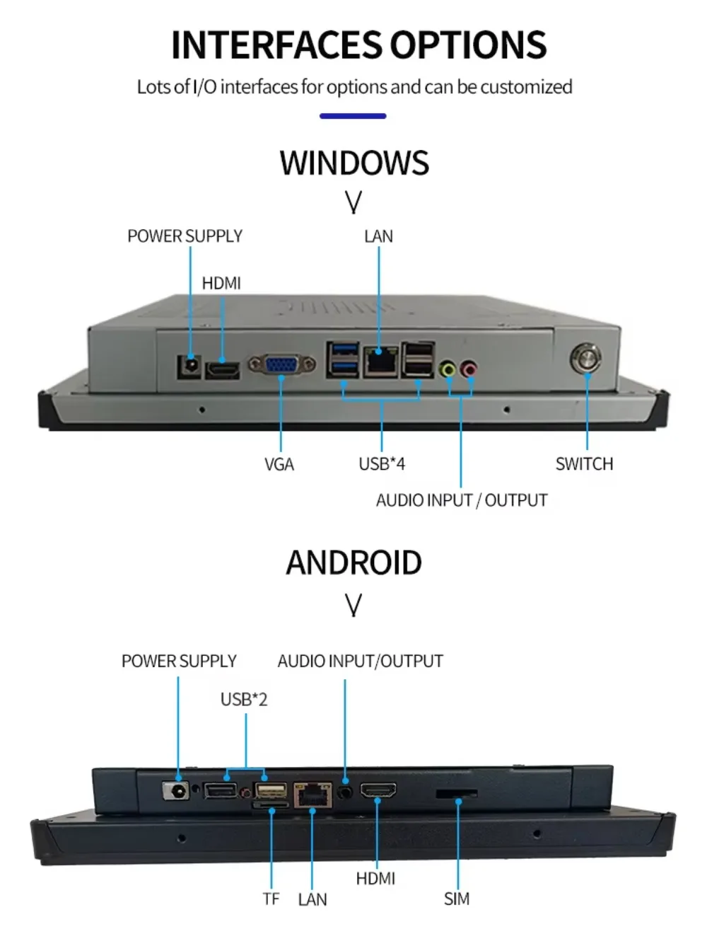 43 Inch IP66 J1900/Core I3/I5/I7 Industrial Touch Screen PC Full HD Embedded Panel Computer in Stock