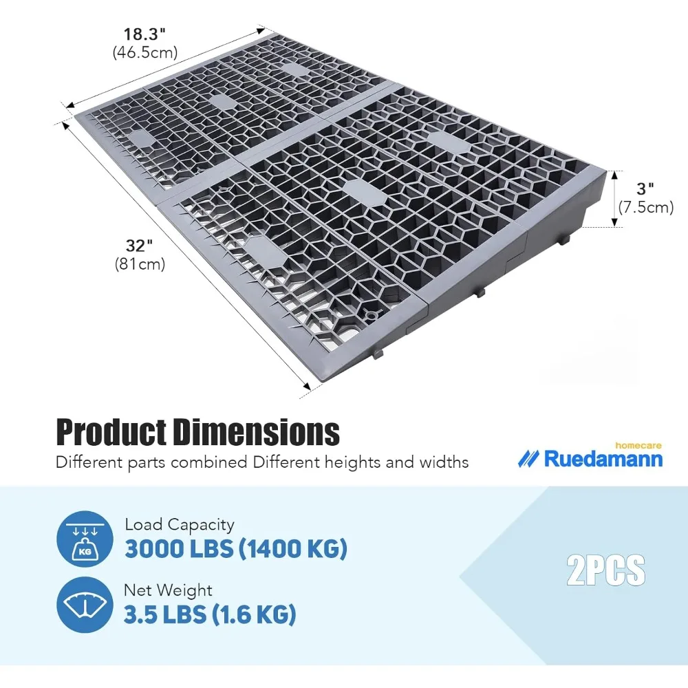 Ruedamann Modular Threshold Ramps, 3