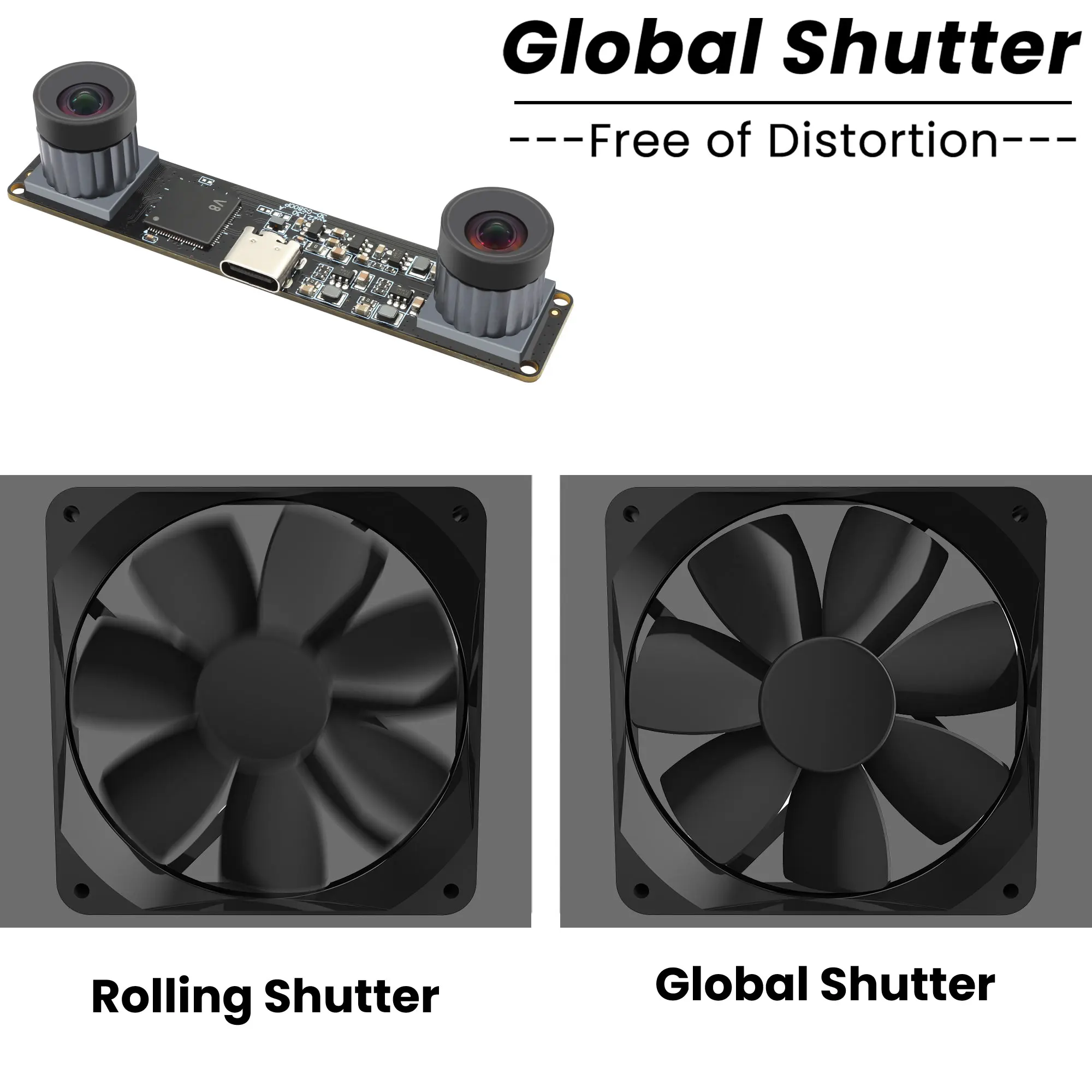 ELP 120fps 210fps Global Shutter Camera Module Monochrome No Distortion Dual Lens USB Webcam 800P Lightburn Camera forGolf Swing