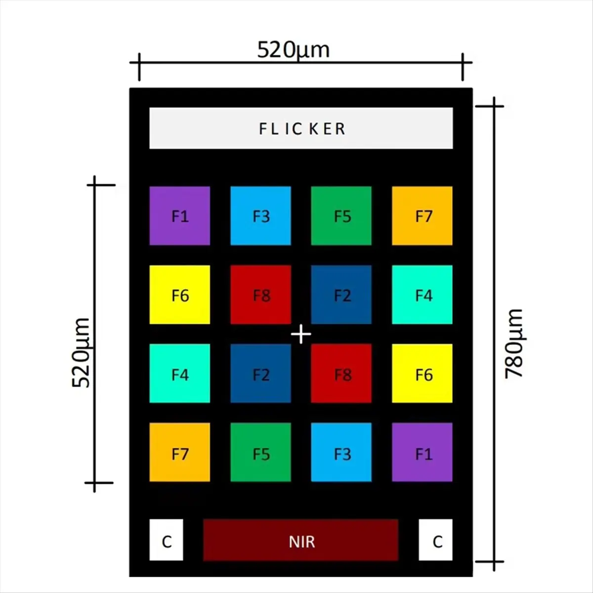 A43M GY-AS7341 Visible Infrared Color Spectrometer Sensor Module Color Temperature Illuminance Color Measurement Detection B