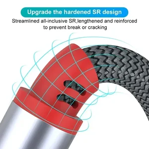 8 최고의 판매 Canon Extender EF 2X -№2