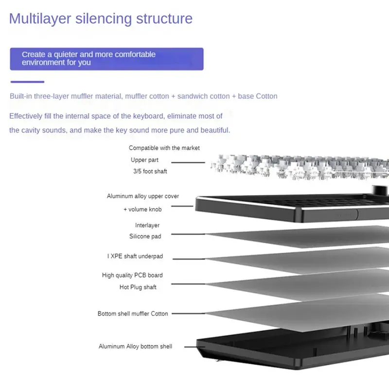 A60F-83 teclas Kit de teclado mecánico de aluminio con cable RGB intercambio en caliente teclados para juegos multifunción de Metal personalizados