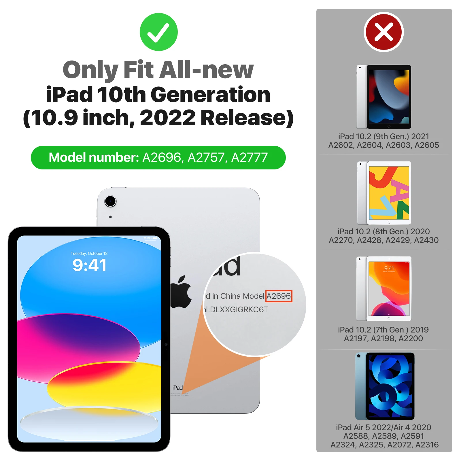 For iPad 11-inch (A16) 11th Generation Case 2025/ iPad 10th Case with Pencil Holder 2022 10.9 inch, Built-in Screen Protector