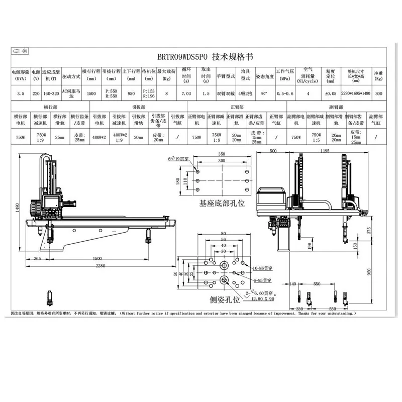 Five-axis servo manipulator injection molding machine, loading and unloading horizontal walking manipulator intelligent