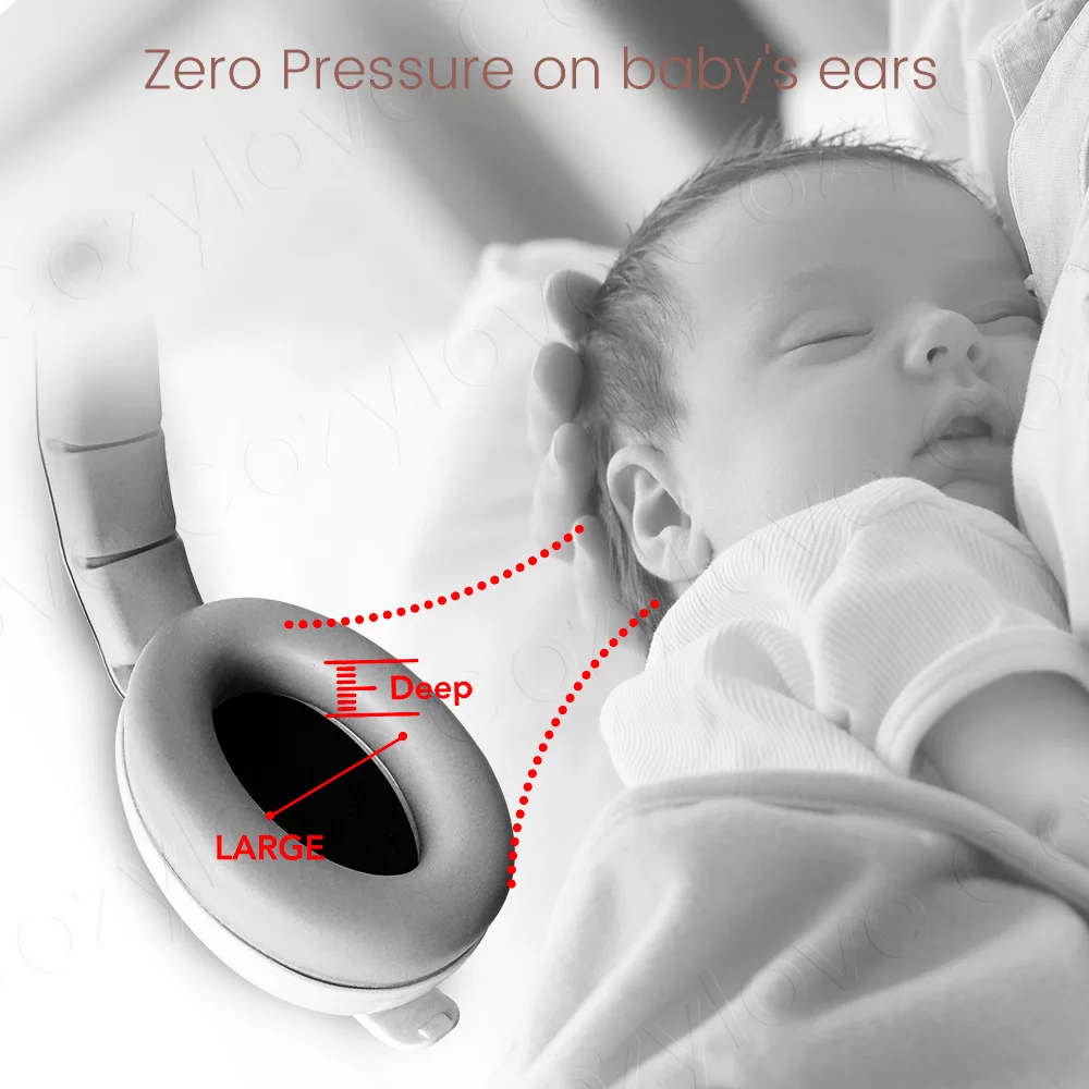 Baby Noise Canceling Earmuffs Infant Hearing Protection Headphones with Clip for Newborn Toddler view 4