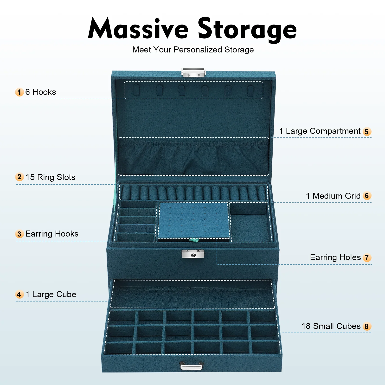 3-Tier Dark Green Jewelry Box - Drawer Organizer Peg 评论和价格
