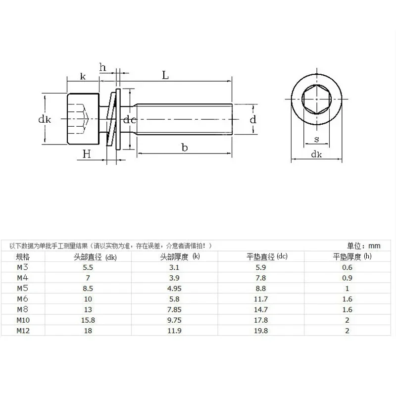 M6 x 1.0 (6 مم) 304 الفولاذ المقاوم للصدأ الفولاذ المقاوم للصدأ SEM المقبس غطاء رأس المسمار + غسالة مسطحة/الربيع x