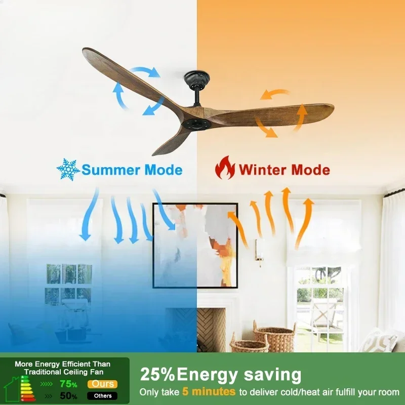 High wind frequency conversion remote control ceiling fan, American retro solid wood fan, dining room, living room