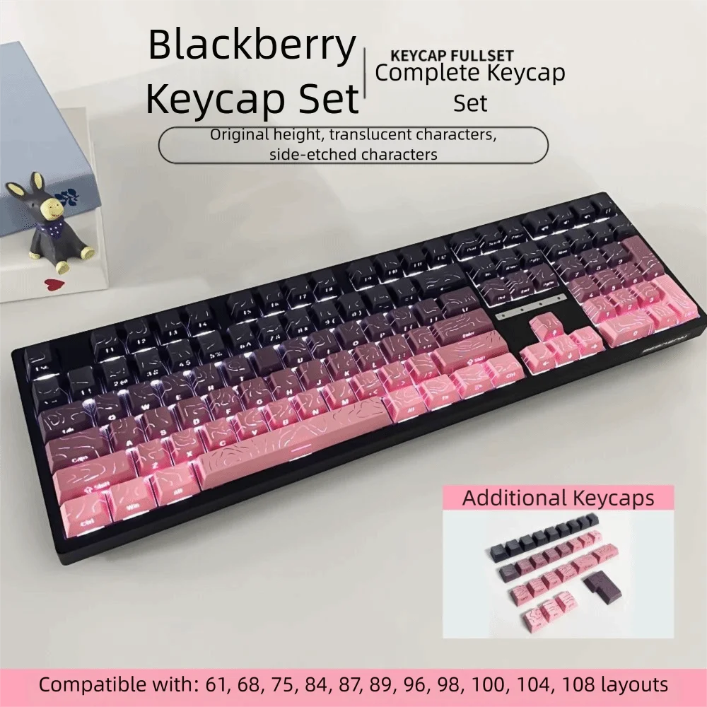 Keycaps Gradasi Transparan dengan Sisi Ungu Hijau, Keycaps Cetak Lima Sisi dengan Tinggi Original