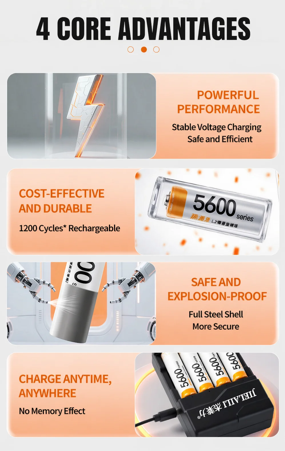 1.2V Ni-MH AA AAA Rechargeable Battery Set High Capacity Low Self-Discharge Battery For Electric Toy Microphone