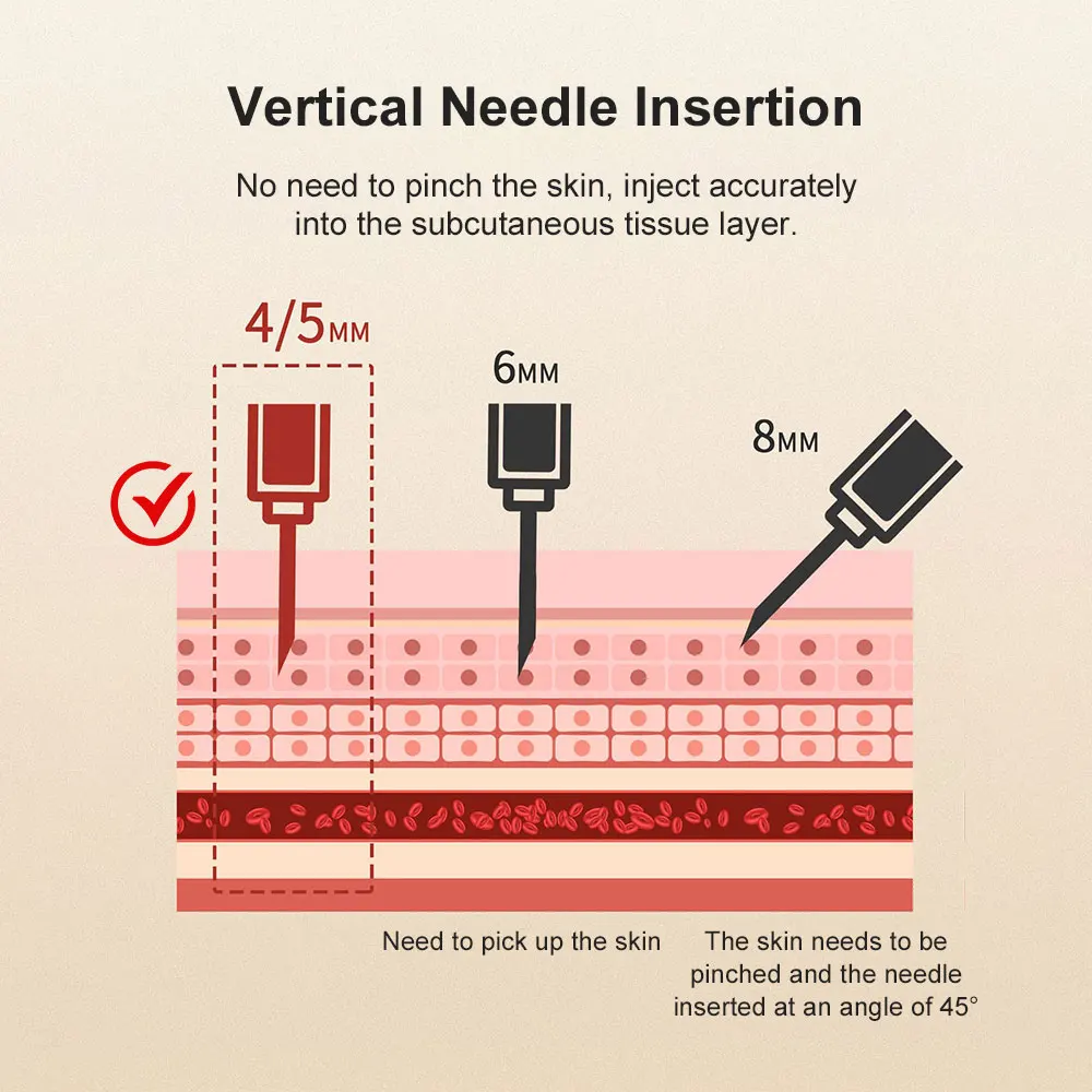Universal Diabetic Insulin Needles, Sterile Insulin Syringe Injection Needles Hypodermic Needles Diabetic Home Supplies