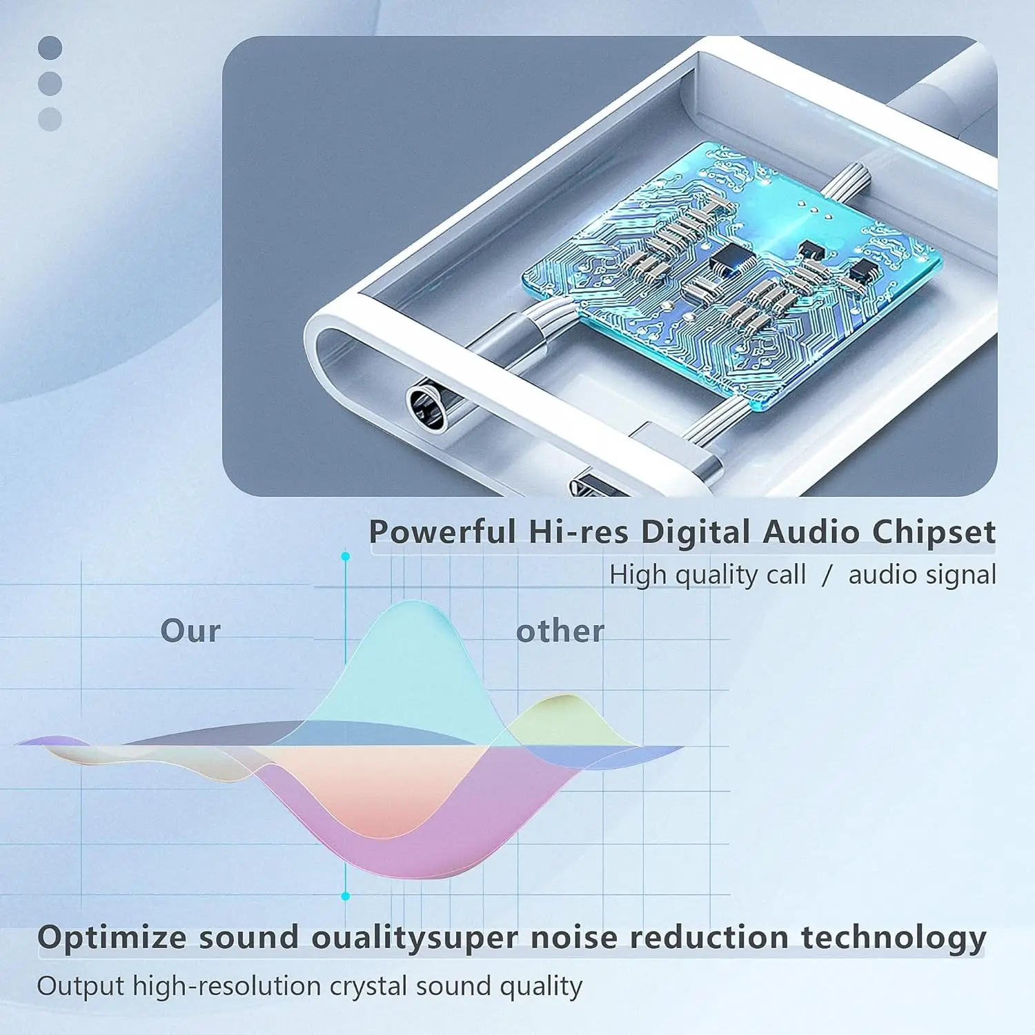 2 in 1 USB C to 3.5mm Audio Adapter Charging Splitter Type C Aux Headphone Jack Coffee Shop Music Charge Simultaneous Connect