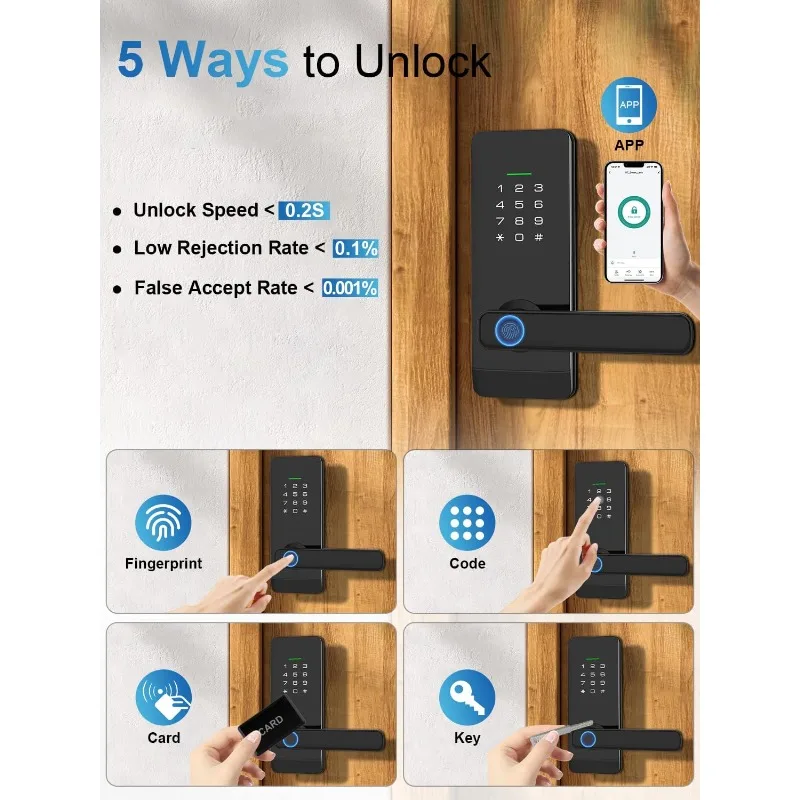 elinkSmart Serratura per porta d'ingresso senza chiave Serratura per impronte digitali con maniglia Serratura per tastiera commerciale per casa, noleggio, ufficio e hotel T