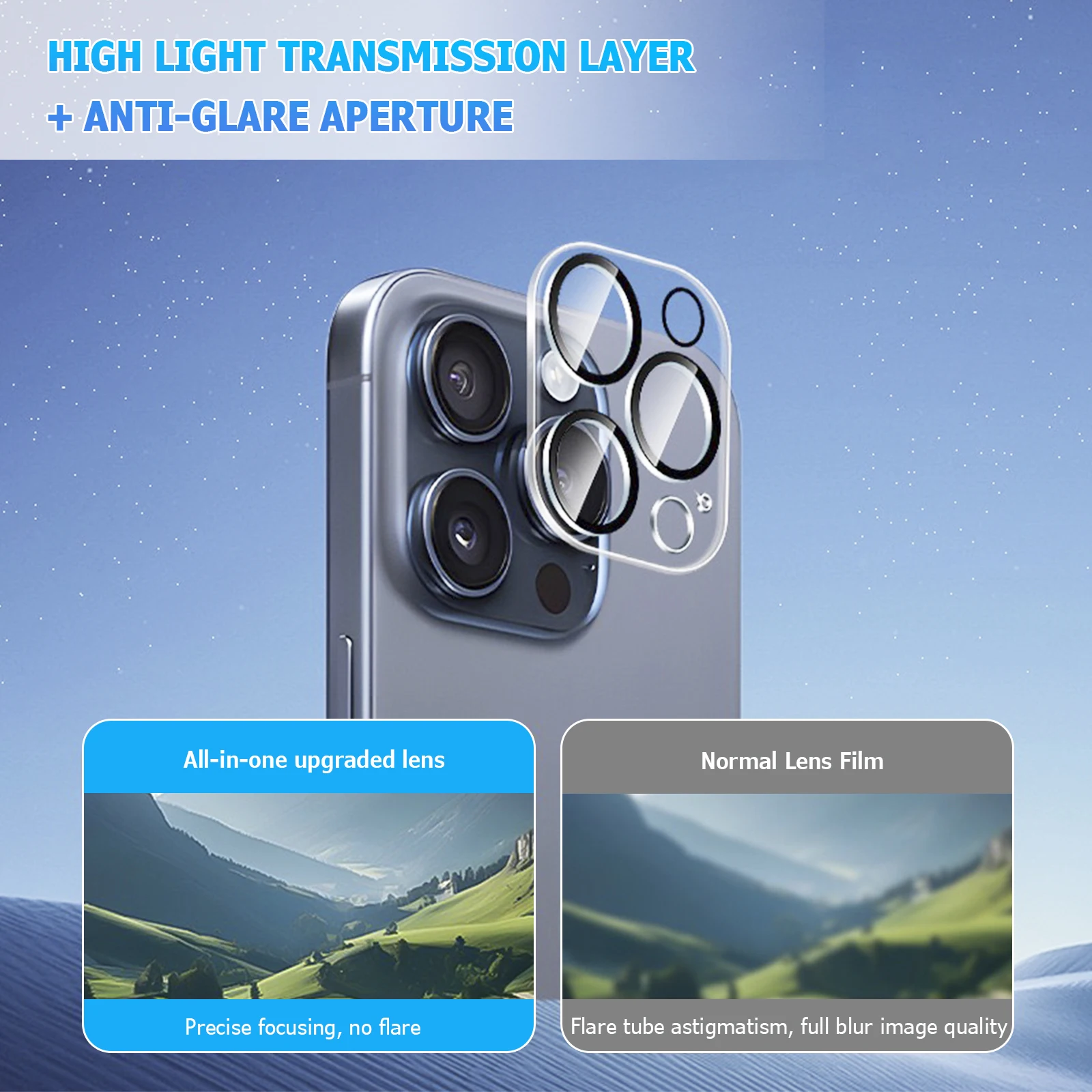 For iPhone 16/16 Plus/16 Pro/16 Pro Max Camera Lens Film, 9H Hard Glass, One Piece Full Coverage Full Lens Protectio