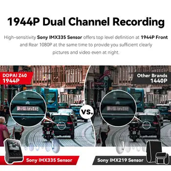 10 最佳銷售 車載360度全景攝影機 - №4