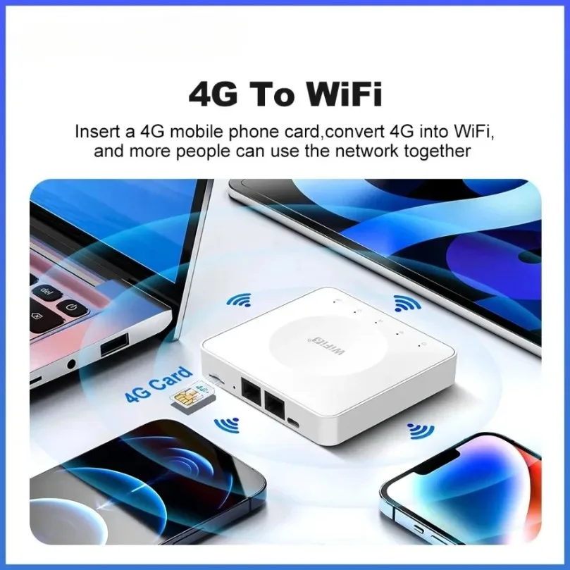 

Маршрутизатор 4G LTE, Wi-Fi, 6 модемов для SIM-карты для Азии, Африки, Европы, поддержка 32 подключения устройств, мобильный беспроводной маршрутизатор, интерфейс Typec-C