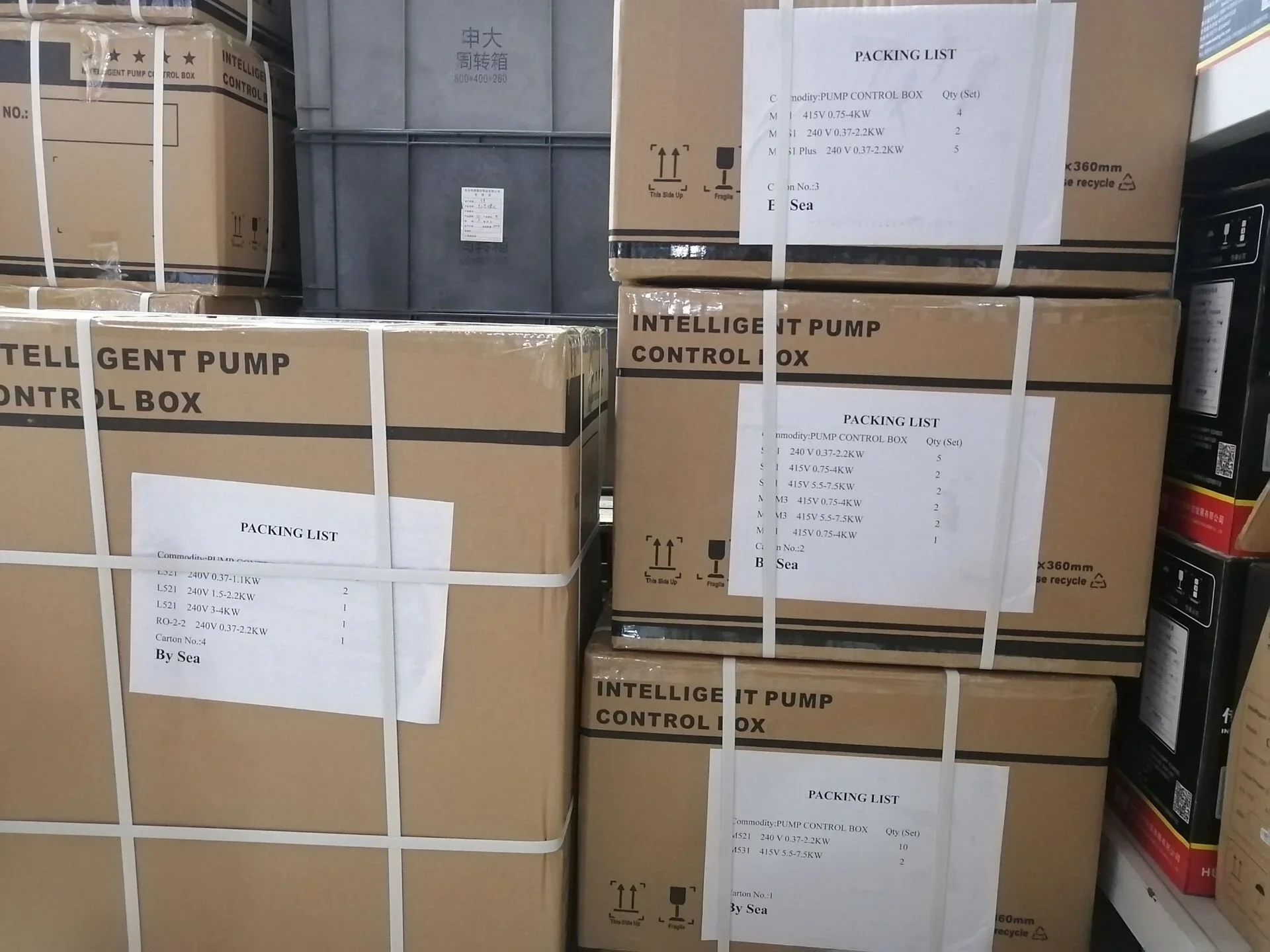 HOP kotak kontrol pompa air ac cerdas, tiga fase kontrol Panel pompa/otomatisasi M931