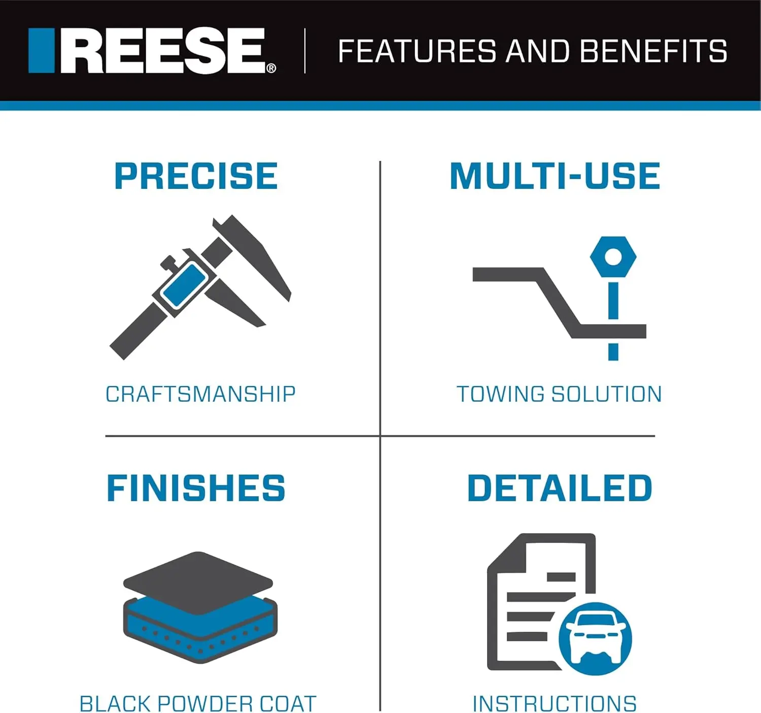 حامل كروي وصلة مقطورة قابل للتعديل لجهاز استقبال مربع 2 بوصة، قطرة 5.25 بوصة، ارتفاع 4 بوصة، يدعم سعة ما يصل إلى 5000 رطل