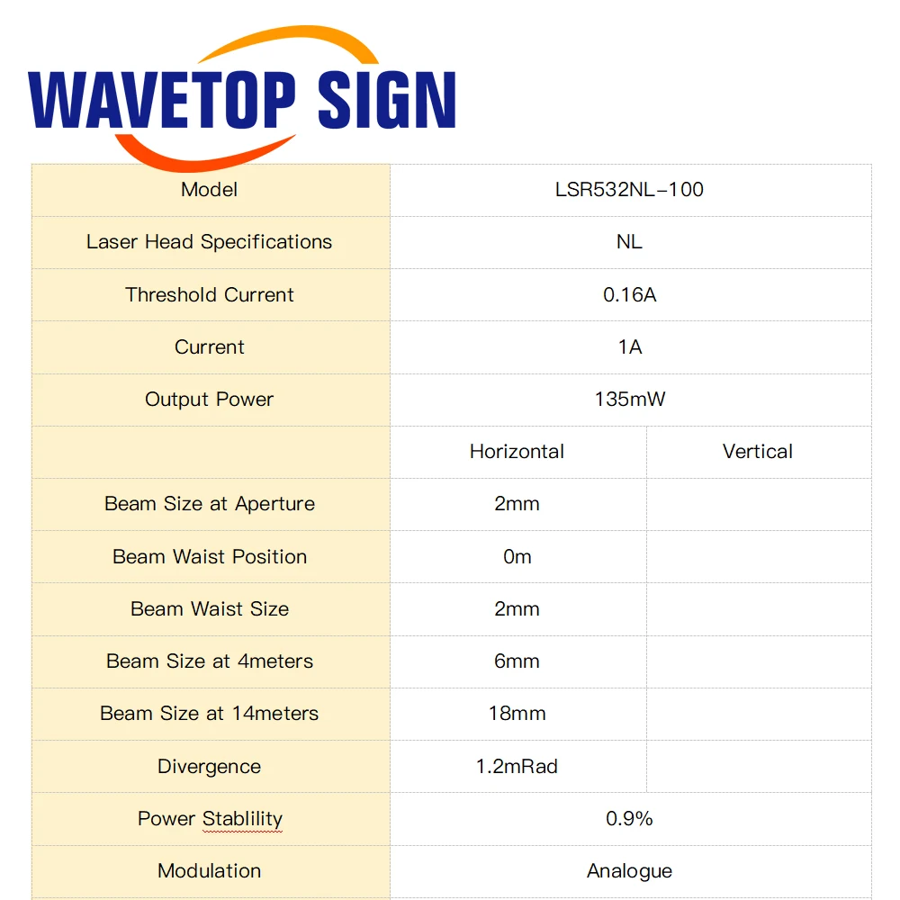 WaveTopSign 532nm 100mW Green DPSS Laser Green Pumped Laser Analog & TTL Modulation 0~30Khz for Laser Marking