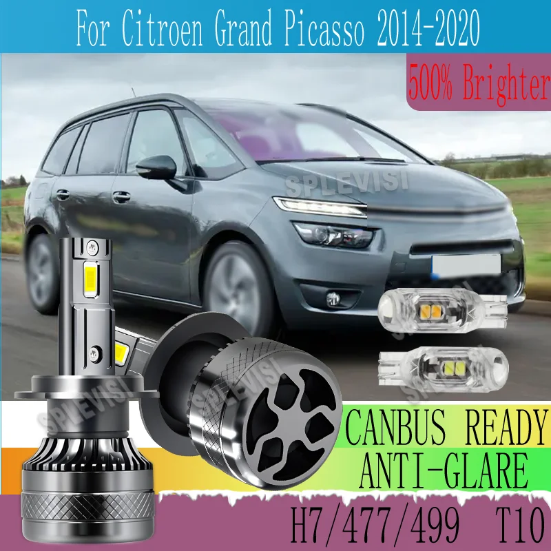 

20000LM/Bulb with Cooling Fan IP68 Water and Dust Proof HEADLIGHT For Citroen Grand Picasso 2014 2015 2016 2017 2018 2019 2020