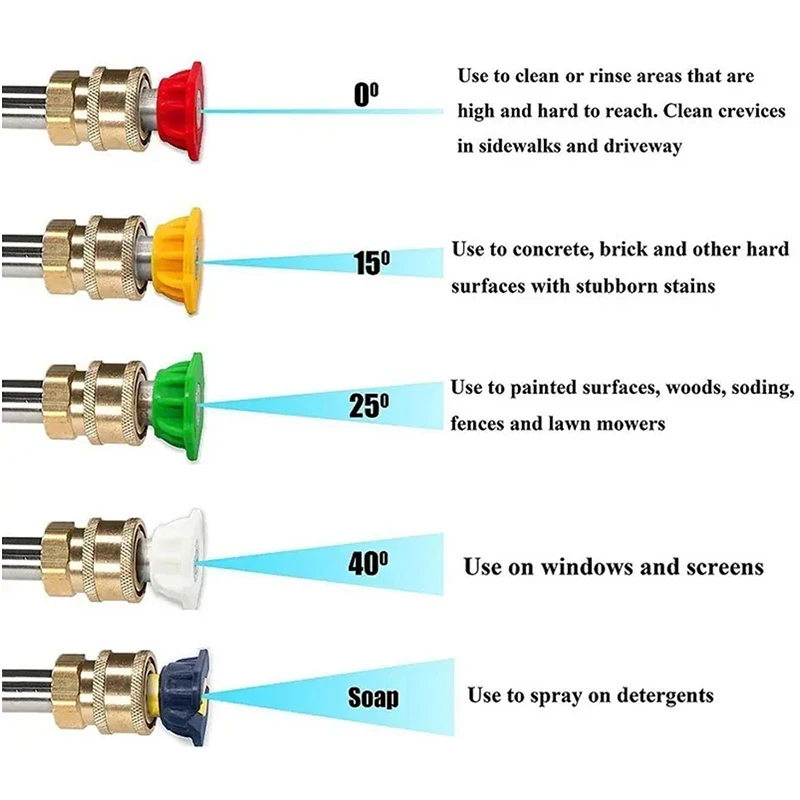 High Pressure Washer Gun 4000PSl Car Wash Foam Spray Short Gun Nozzle Aluminium Valve Wash Gun With 5 Colour Nozzle