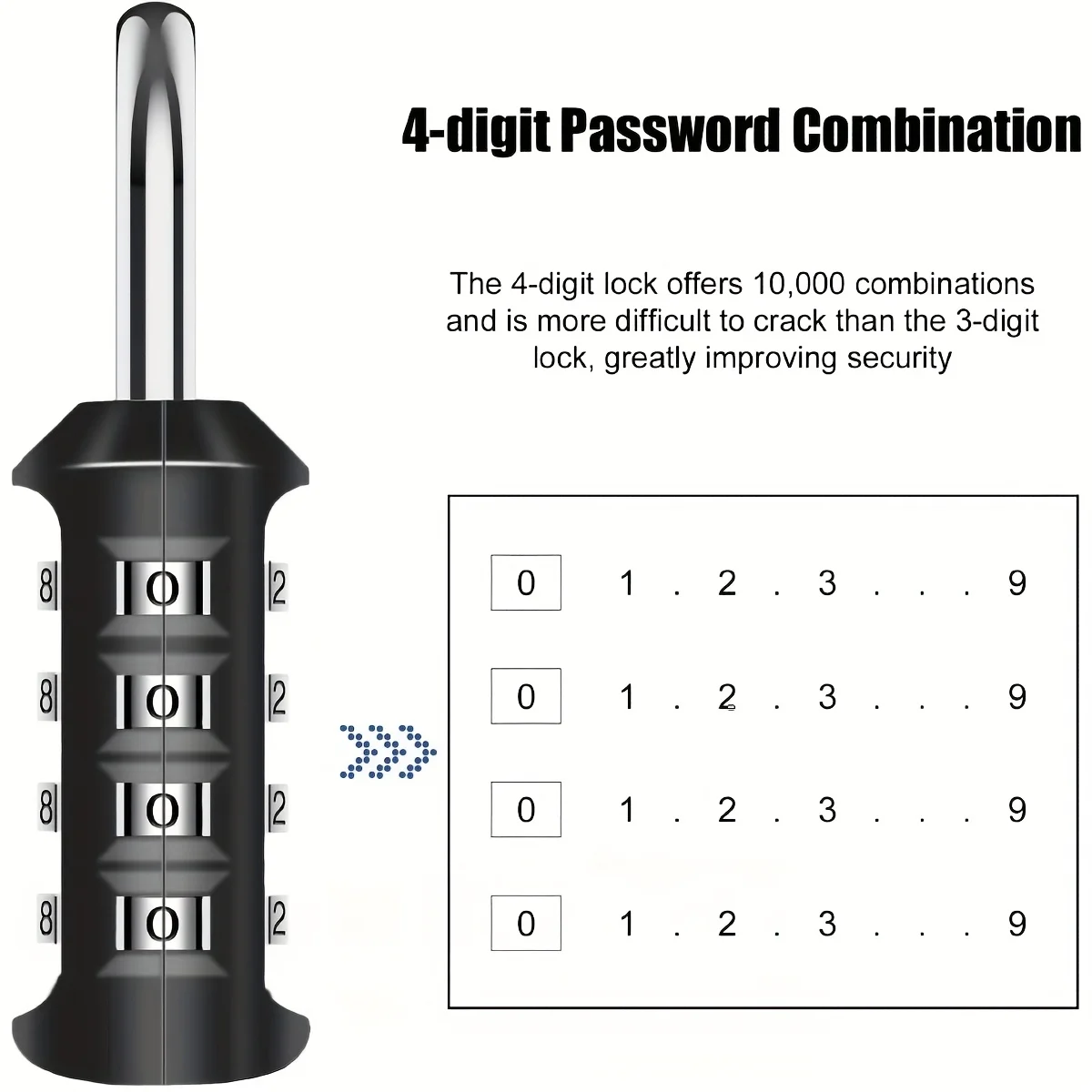 قفل مجمع للخزانة، قفل خارجي مكون من 4 أرقام للمدرسة، وصالة الألعاب الرياضية، والرياضة، والسياج، وصندوق الأدوات، والبوابة، والحافظة، والتخزين بمشبك، والخزائن #4