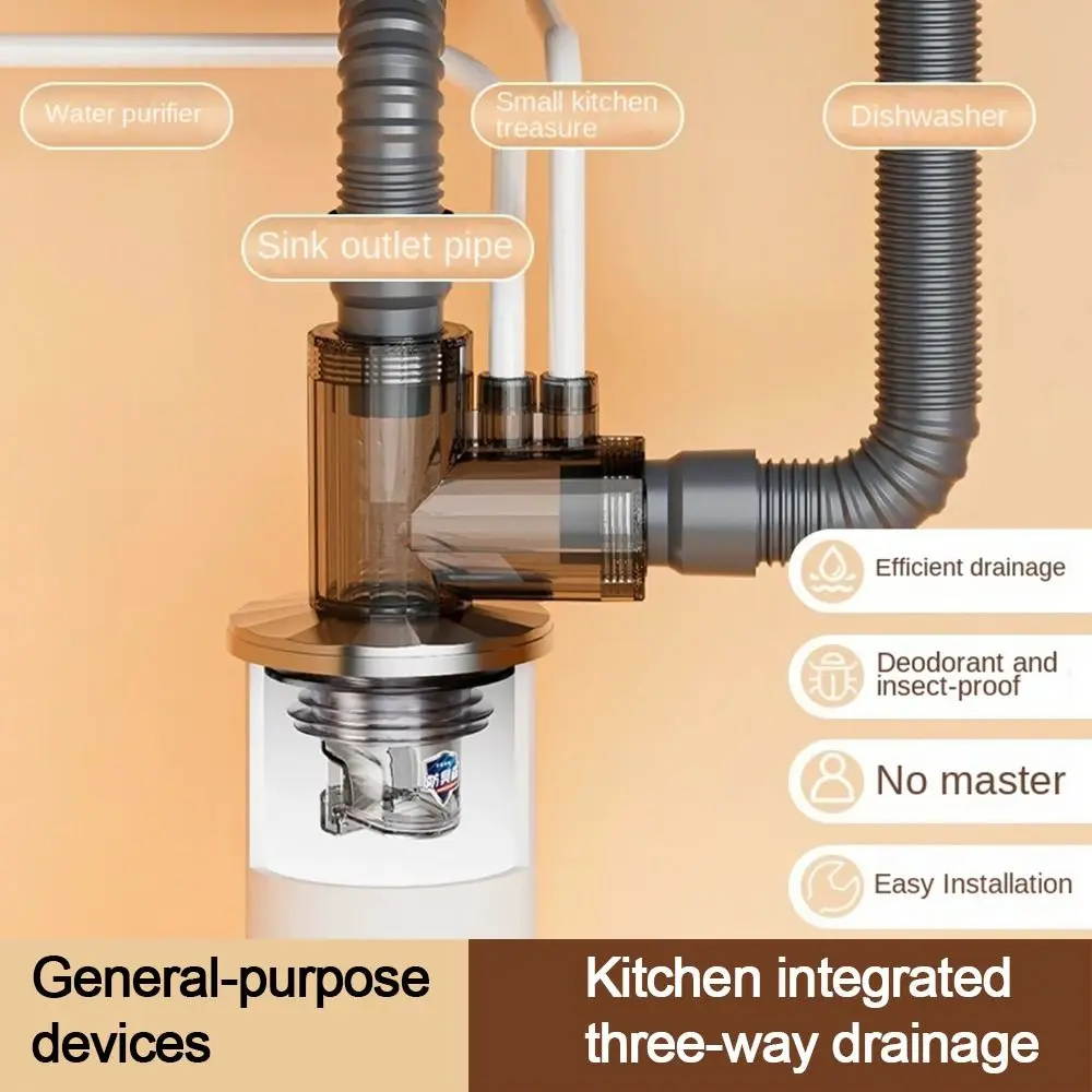 싱크대 배수관 어댑터 씰링 링 악취 방지 식기 세척기, 정수기 파이프, 배수관 피팅, 하수구 가지 대야, 유용한 