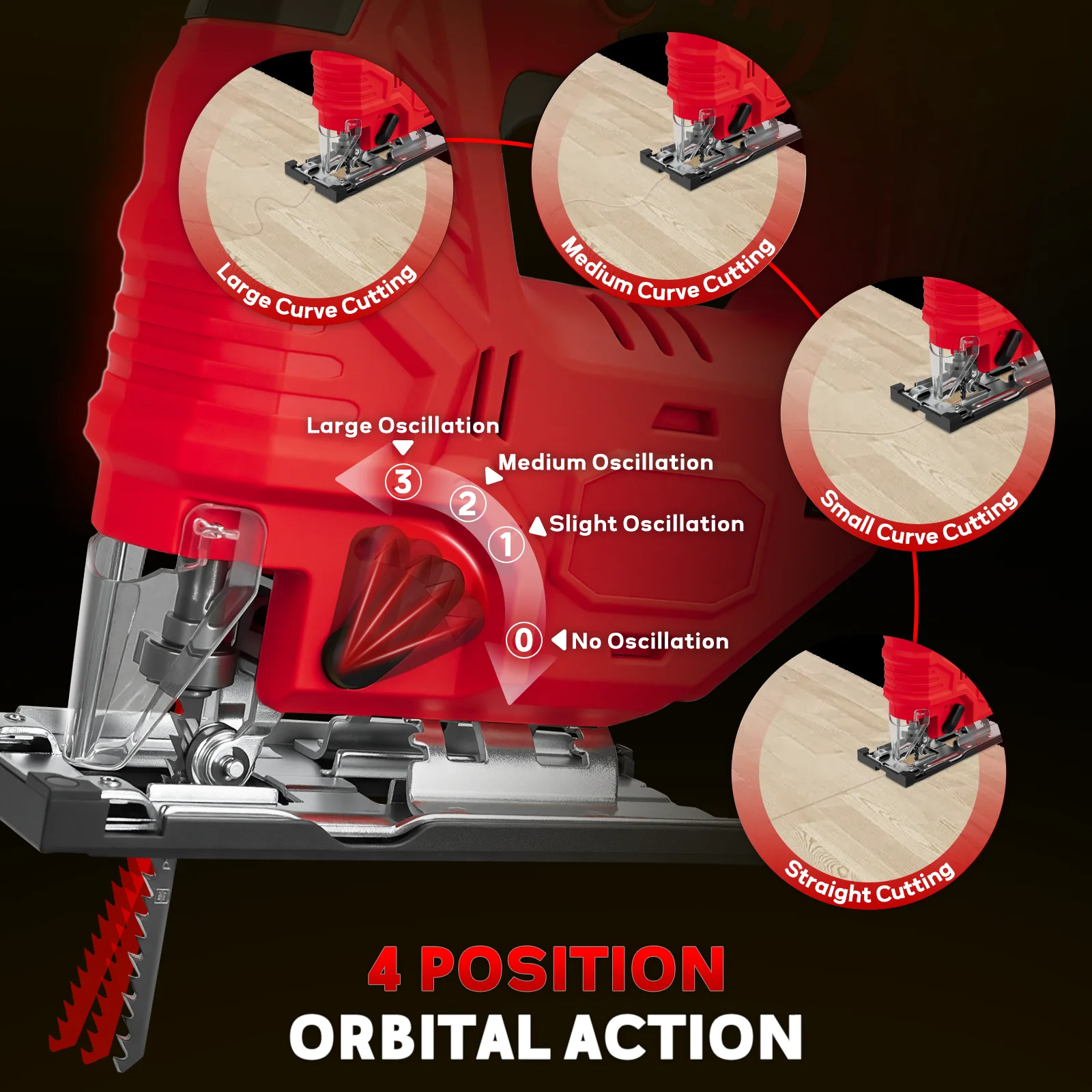 Borstelloze Elektrische Decoupeerzaag 750W 2700 RPM Draadloze Decoupeerzaag 7 Snelheden Hout Plastic Metaal Snijden Voor Milwaukee 18V batterij Pin