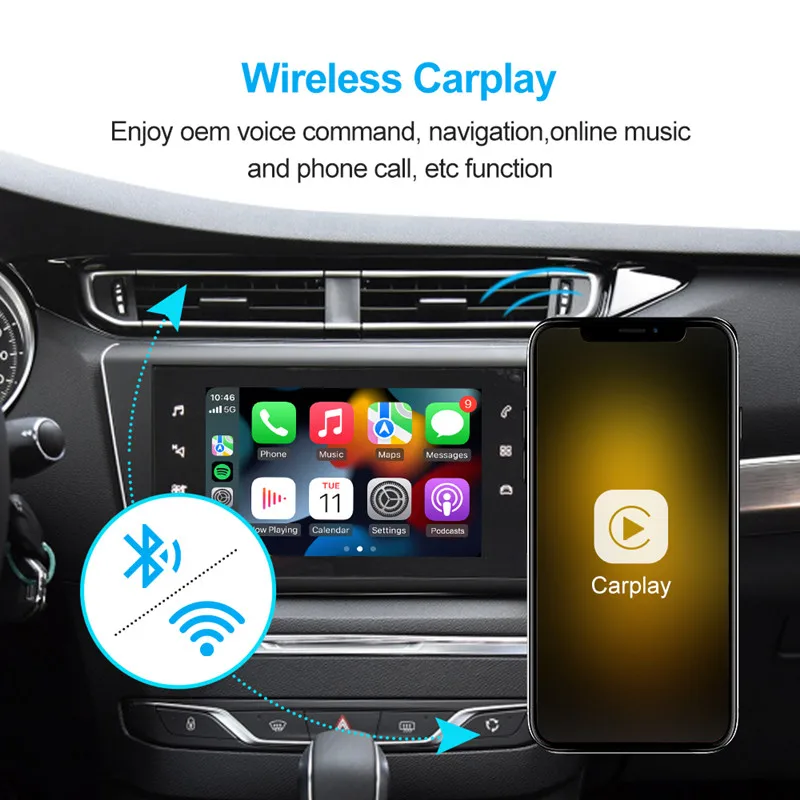 Draadloze Apple CarPlay Android Auto Decoder voor Peugeot 308 SMEG, 508, C5, C4, C3 Sega. 3008 + Picasso DS4 DS3 Citroen C4 cactus anno