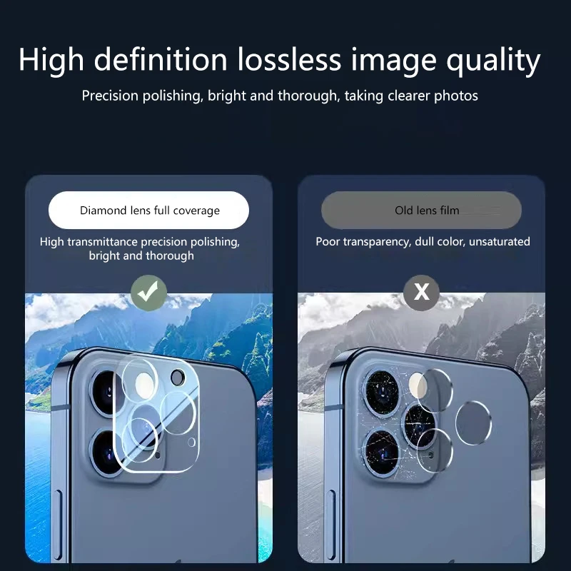 HD Phone Camera Lens Protector For Iphone 15 14 13 12 Pro Max 15 Plus 13 Mini Glass Camera Lens Cover Lens Film Protective Film