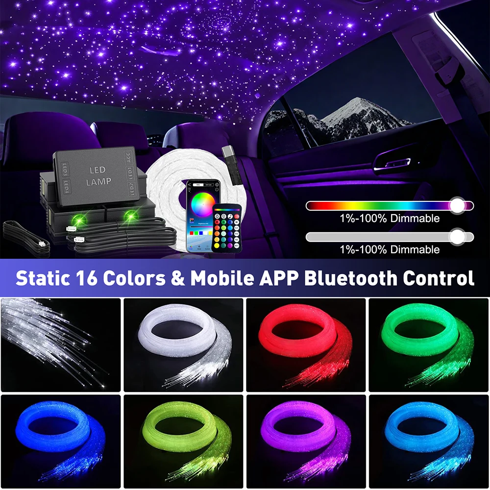 Lampu Langit-langit Mobil RGBW - Car Roof Star Light Fiber Optic ulasan dan harga