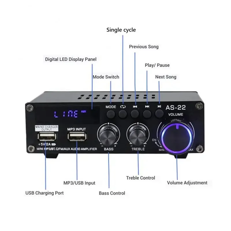 B03B-AS22 Hifi مضخم رقمي 30Wx2 2.0 قناة سيارة بلوتوث مكبر للصوت المنزل ستيريو مضخم الصوت استقبال
