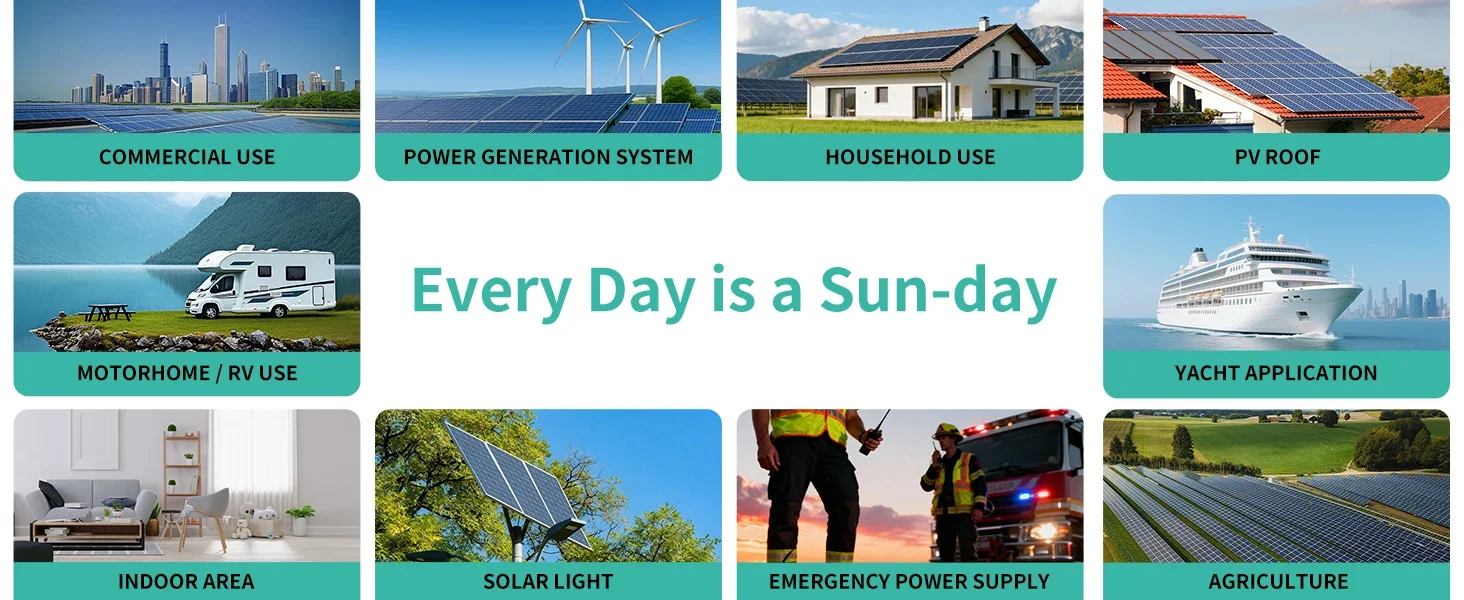 SANDISOLAR 11KW 48V Hybrid-Solarwechselrichter 6 Einheiten Parallel 160A MPPT 500VDC Dual-Ausgang Reine Sinuswelle Off-Grid WiFi-Controller – Detail 15