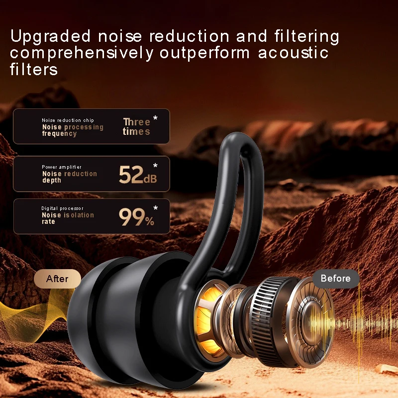 

New soundproof silicone earplugs, noise-reducing, non-expanding, suitable for sleeping, snoring, and sleep