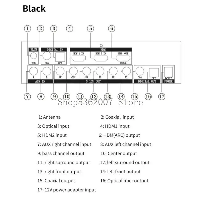 Bluetooth-совместимый5.0 Аудио декодер-преобразователь DTS-AC3 Оптические волокнисты