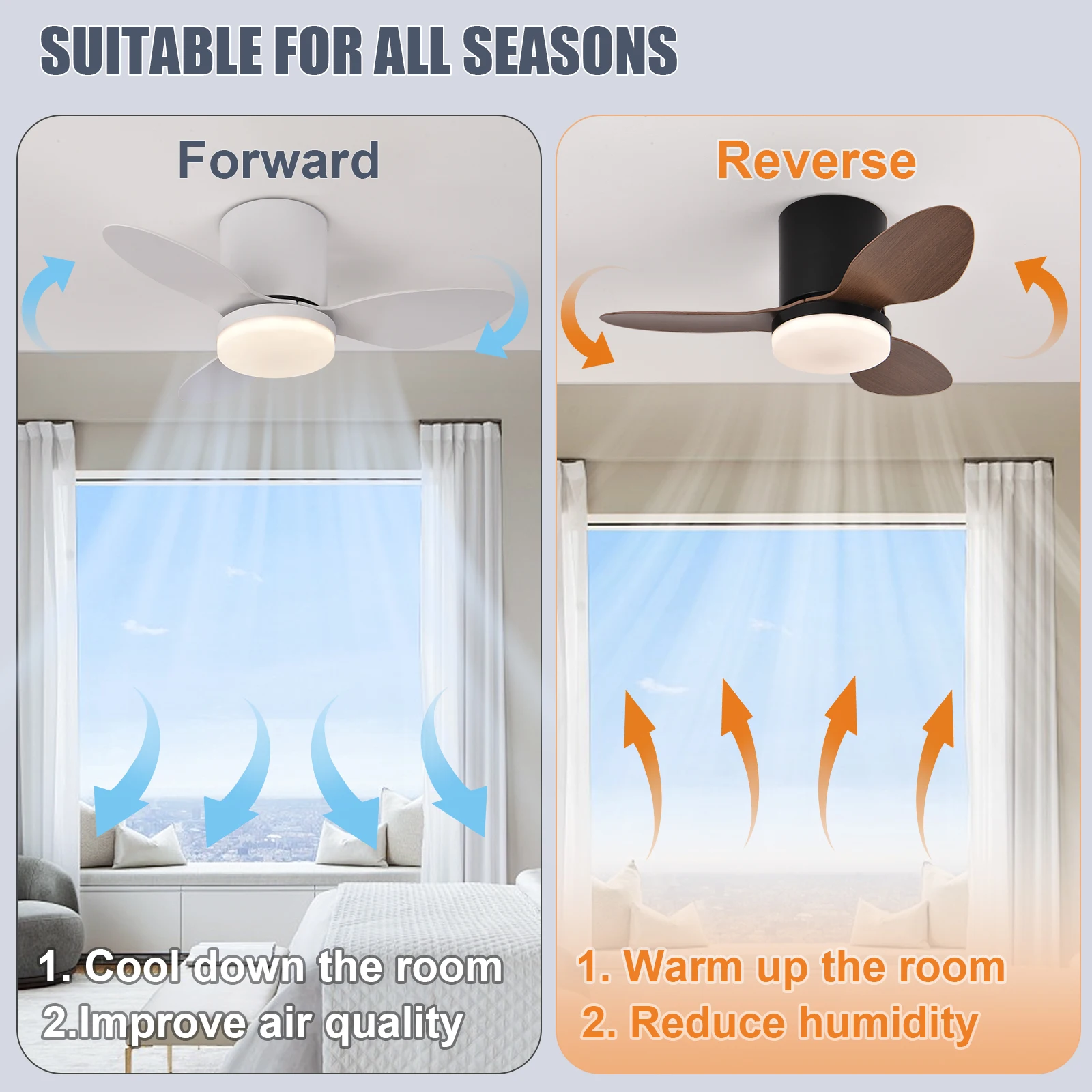 Modern LED Ceiling Fan Light Room decoration Low Floor Decorative Light Energy-saving Light With Fan In Bedroom And Home