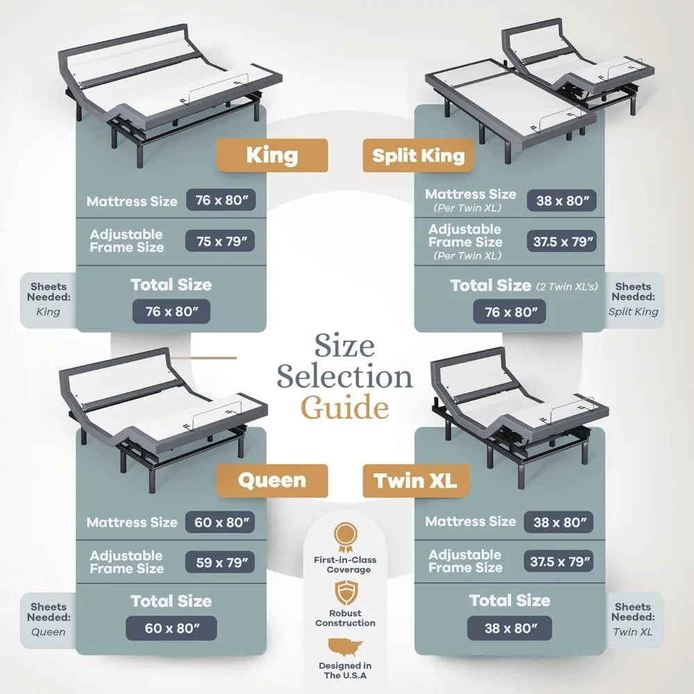 Queen Adjustable Bed Frame, Head and Foot Lift, Massage, Under-Bed Lights, USB, Memory Positions, Frames Only, Bed Base Frame