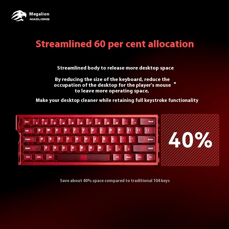 FGG Madlions MAD Light 60 HE Gaming Keyboard Aluminum Hollow Shell Dynamic Magnetic Switch RGB 0.01mm  8KHZ Computer Peripherals